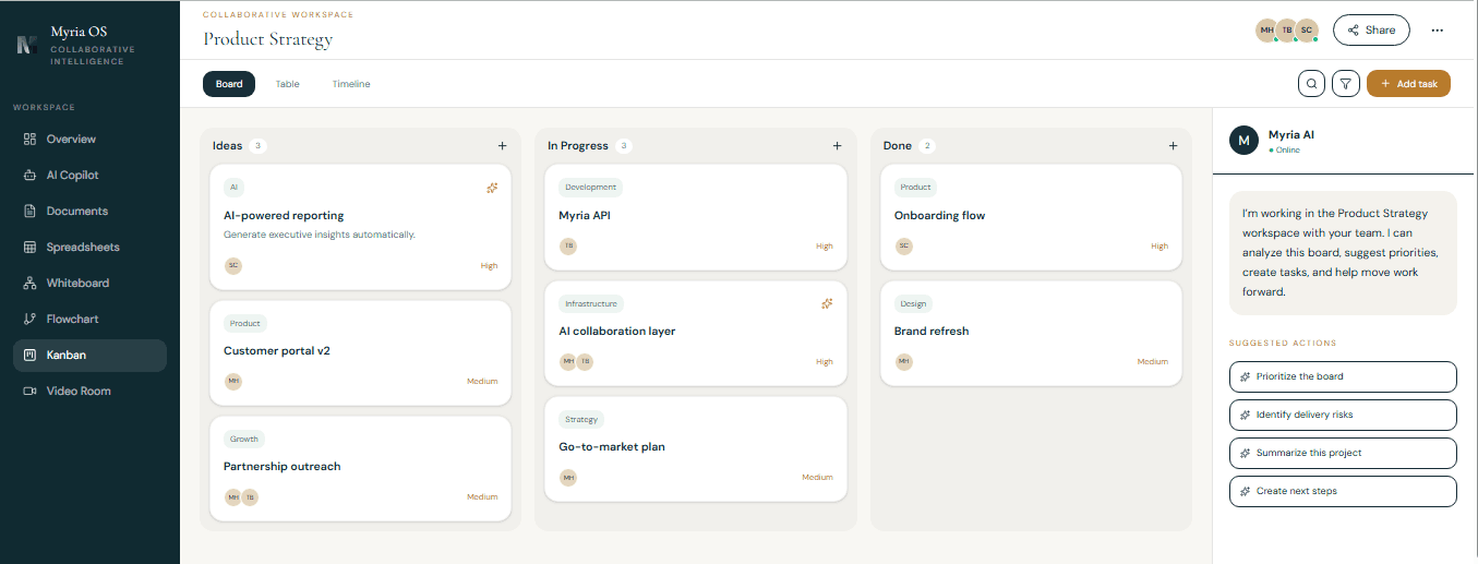 Myria collaborative intelligent workspace